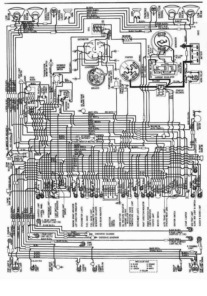 wiring diagram for school bus, - Style Guru: Fashion, Glitz, Glamour ...